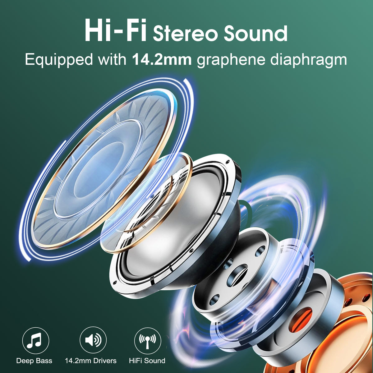 Wireless Earbuds 75H Bluetooth 5.4 Sport Headphones with Earhooks, IPX7 Waterproof In-ear Buds Feature ENC Noise Cancelling Mic. Stereo Sound Device for Gym Running Workout, Dark Green