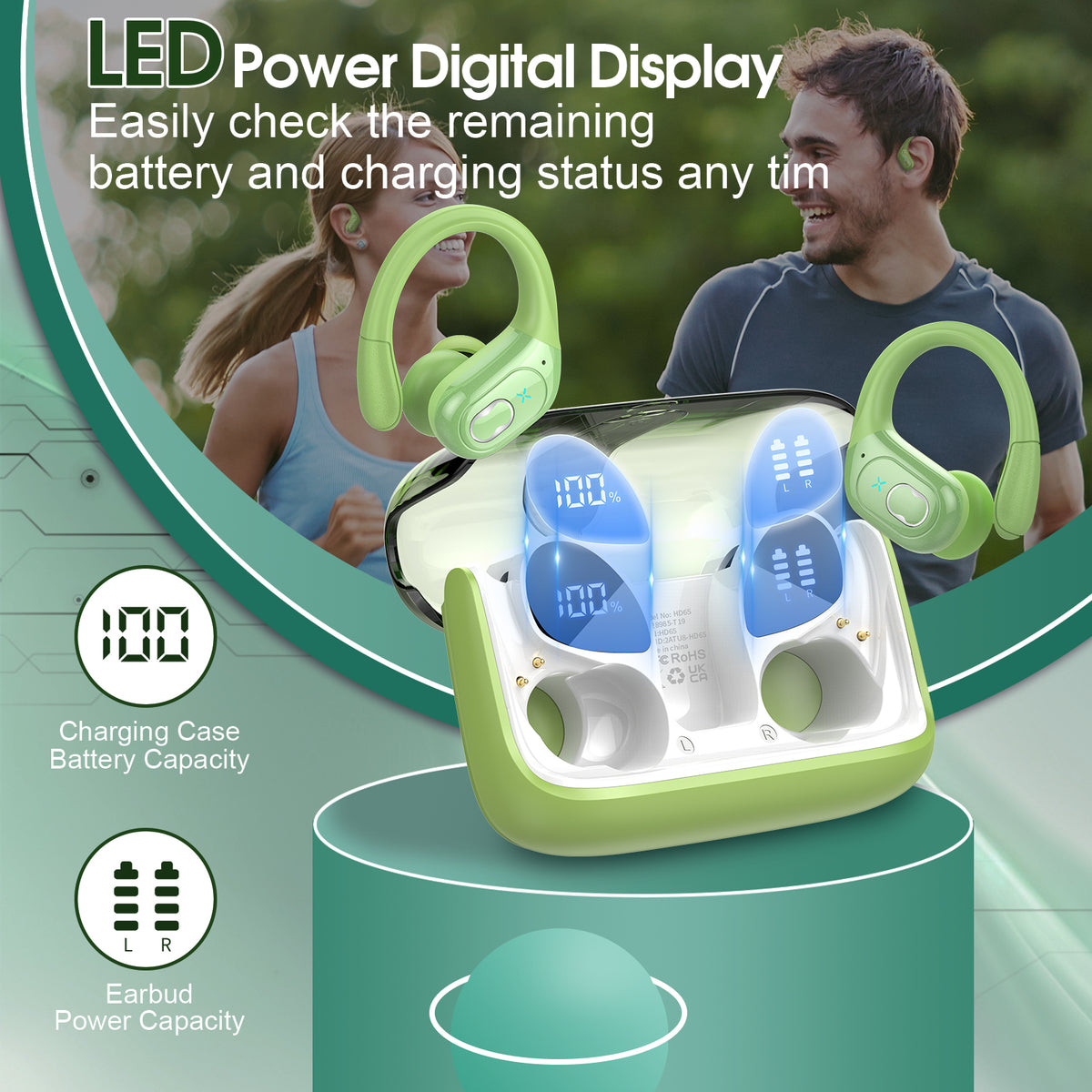 Wireless Earbuds 75H Bluetooth 5.4 Sport Headphones with Earhooks, Green, IPX7 Waterproof In-ear Buds Feature ENC Noise Cancelling Mic & Deep Bass. Stereo Sound Device for Gym Running Workout
